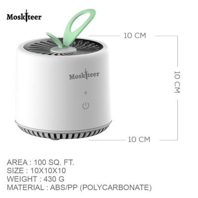 Mosquito Repeller, CWM468B Moskiteer