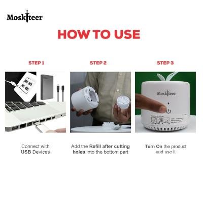 Mosquito Repeller, CWM468B Moskiteer